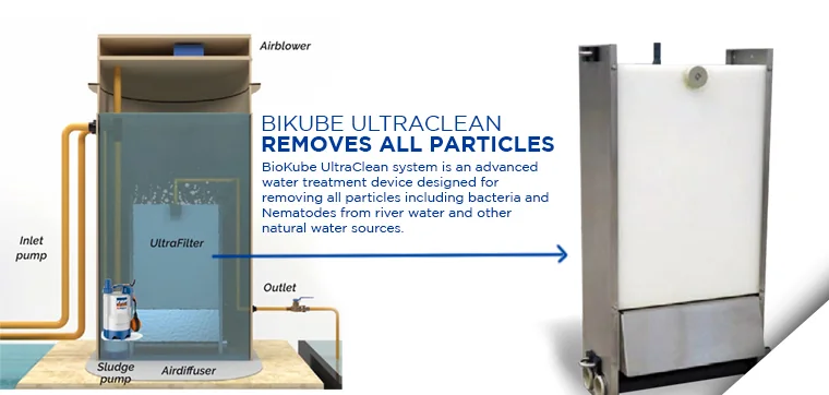 BioKube UltraClean system